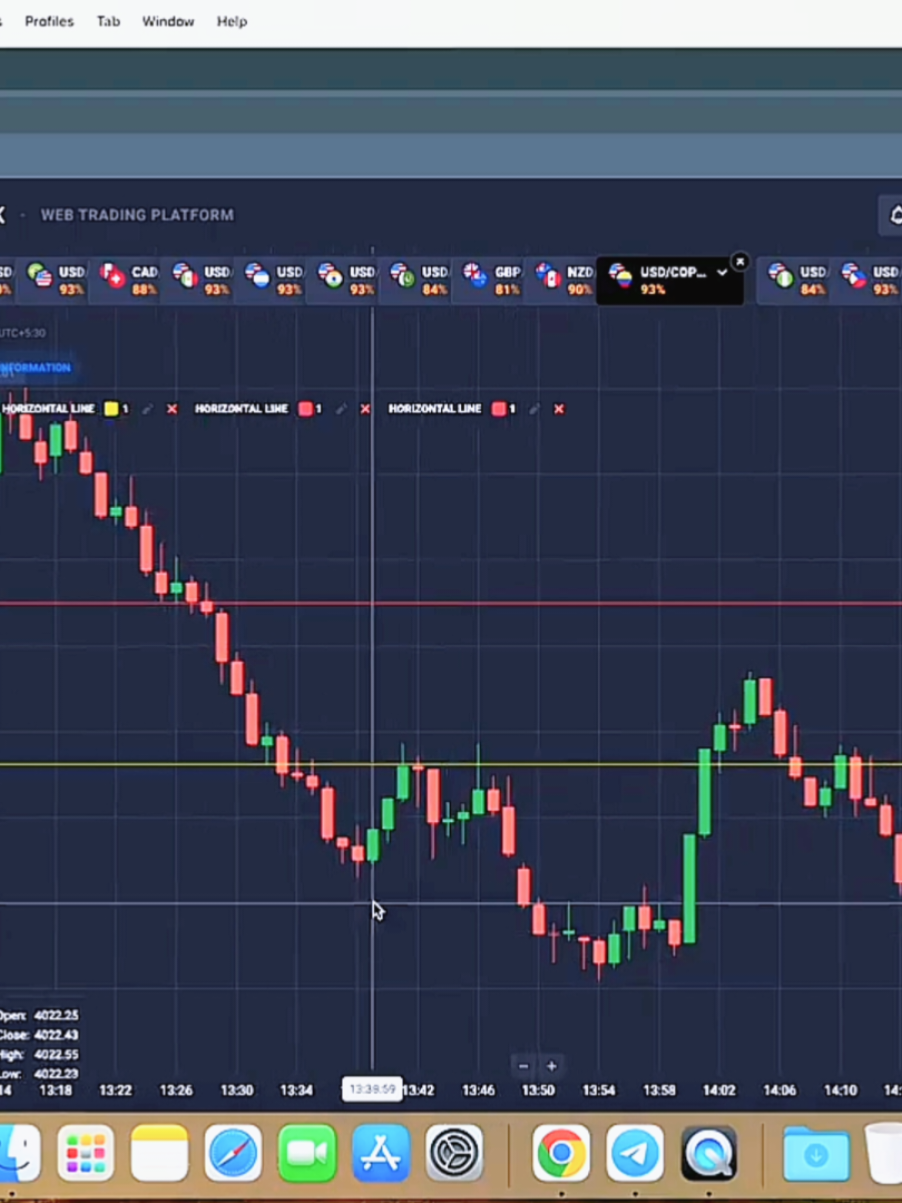 @Trade With Rohit