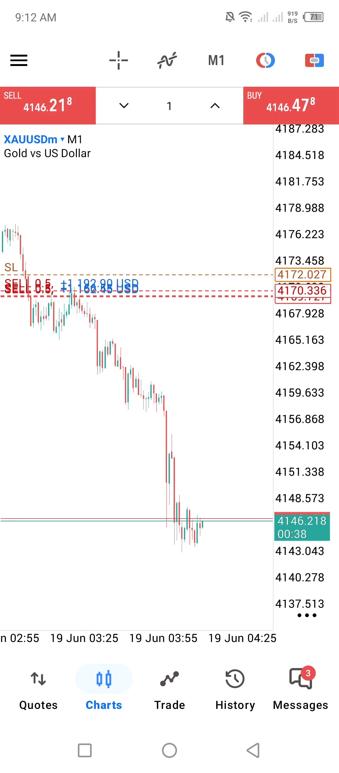 @ALGO TRADERS