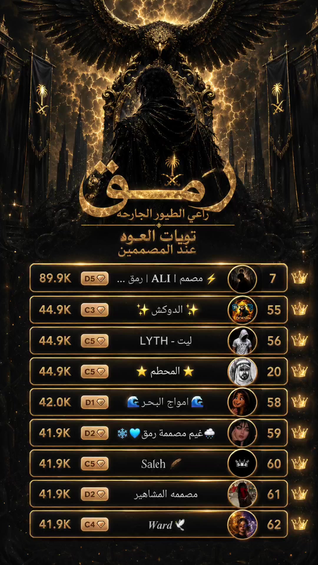 @⭐سحس⭐⁷¹⁵