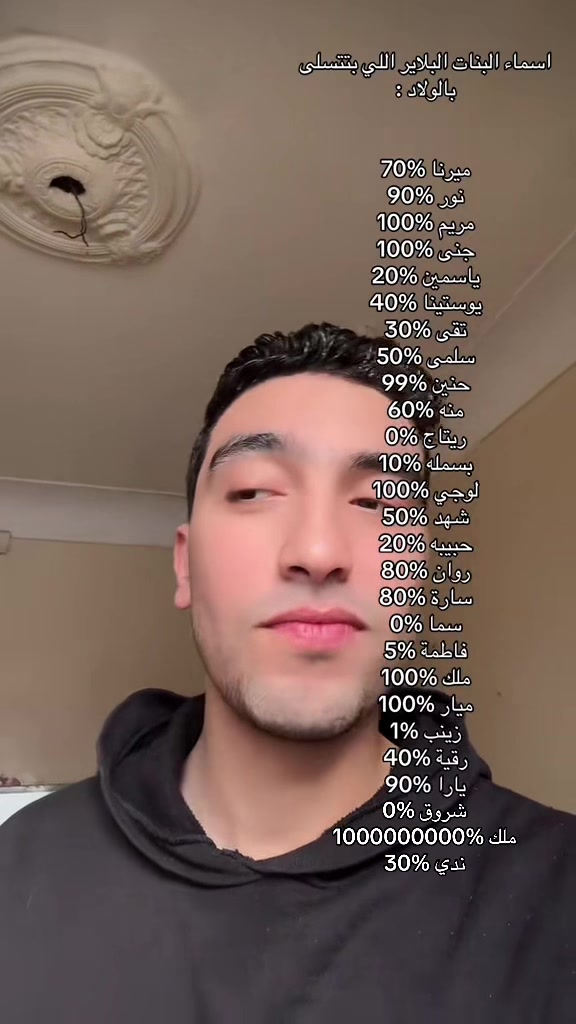 @Elmalkey&hearts;️
