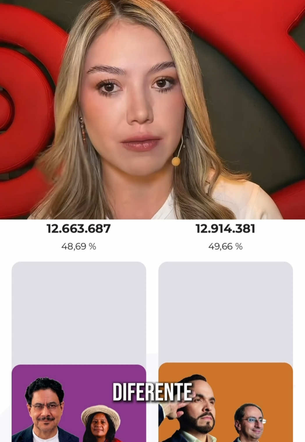 @Laura Camila Vargas