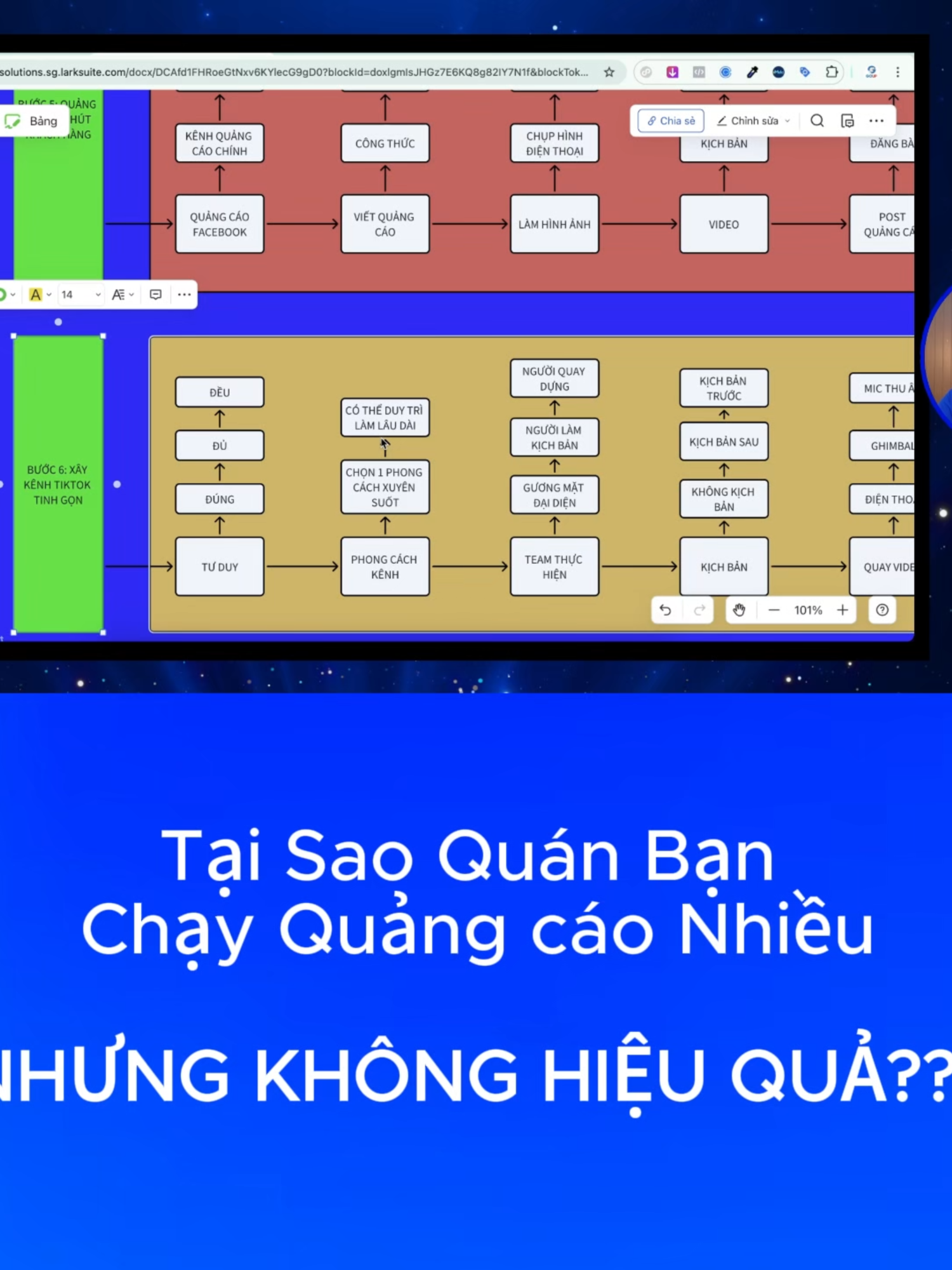 @L&ecirc; Tuấn Anh