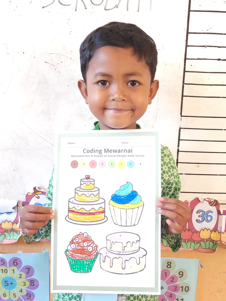 @sdngandikan