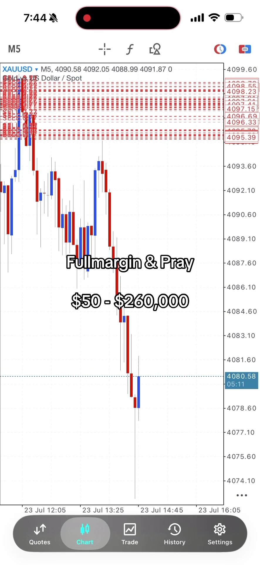 @tradersukaflip