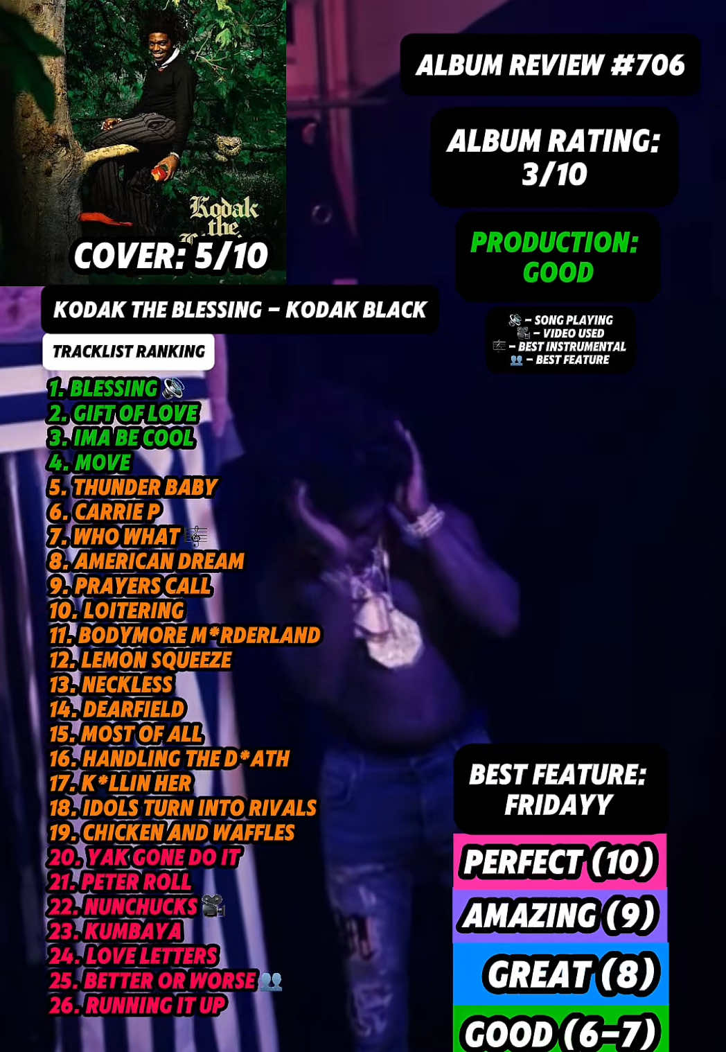 @JT Music Rankings