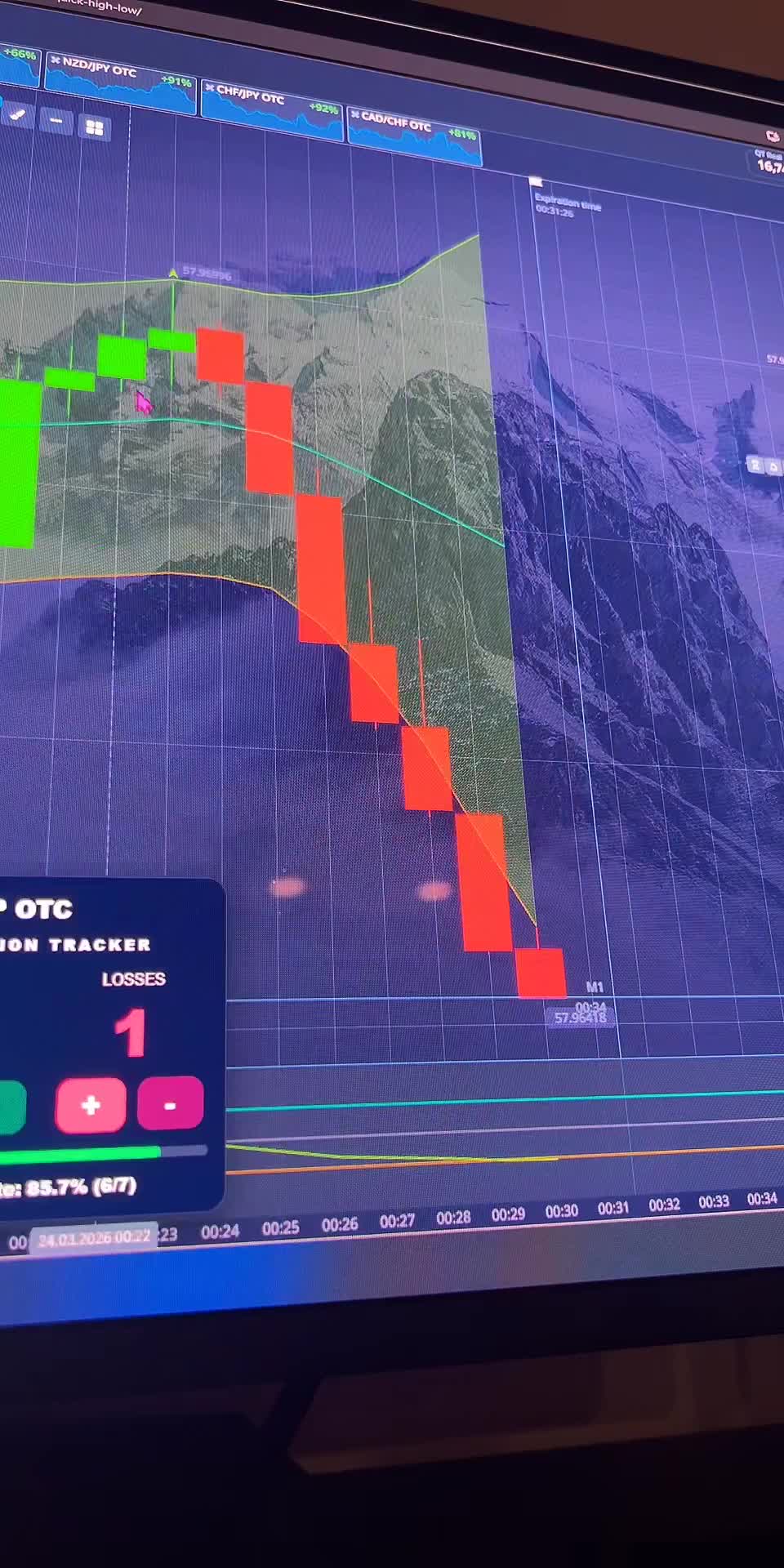 @LegacyTrading001