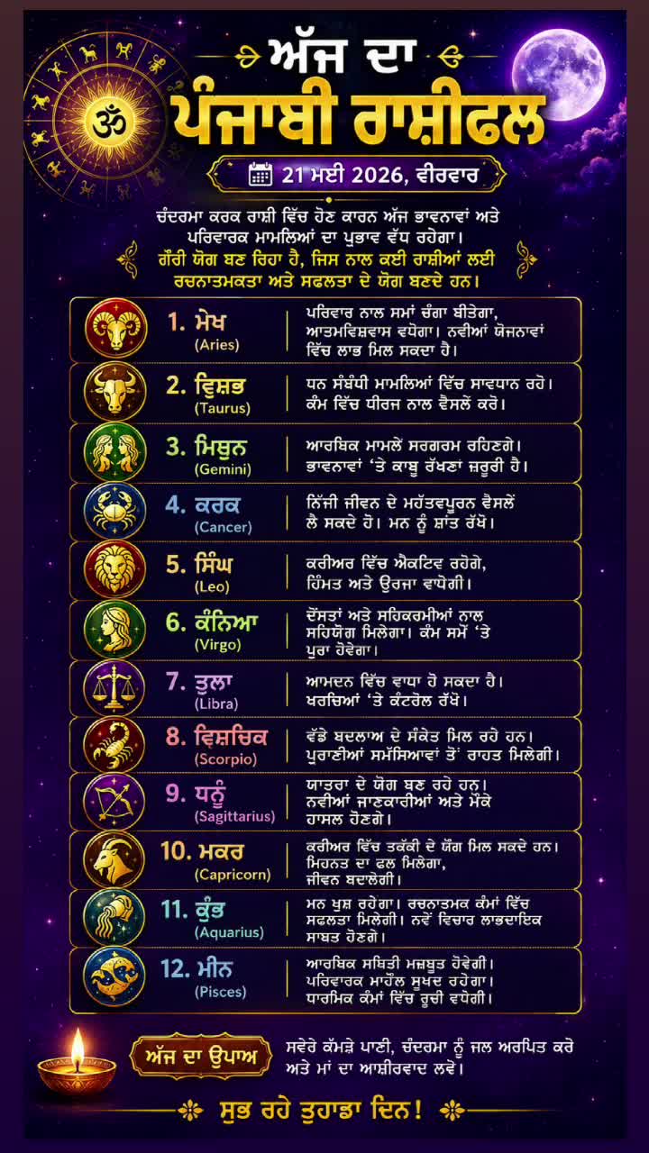 @Powerful Astro Tips