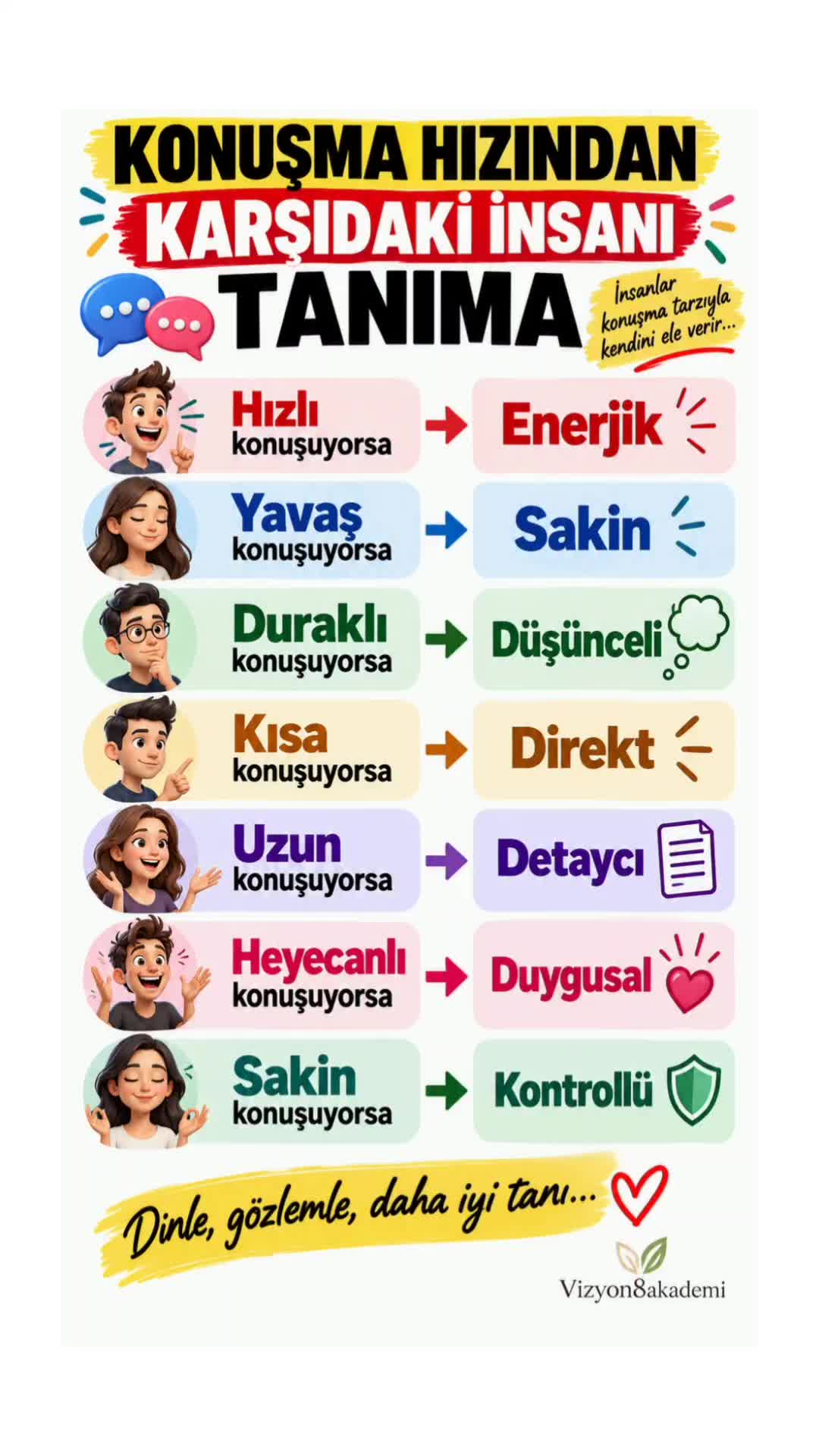 @Vizyon8akademi