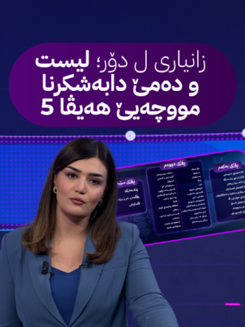 @AVA بەهدینان