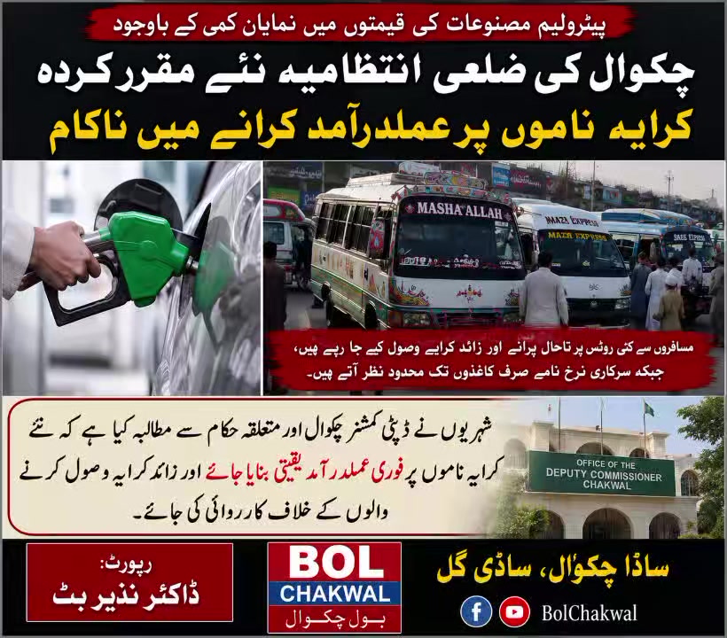 @BOL CHAKWAL