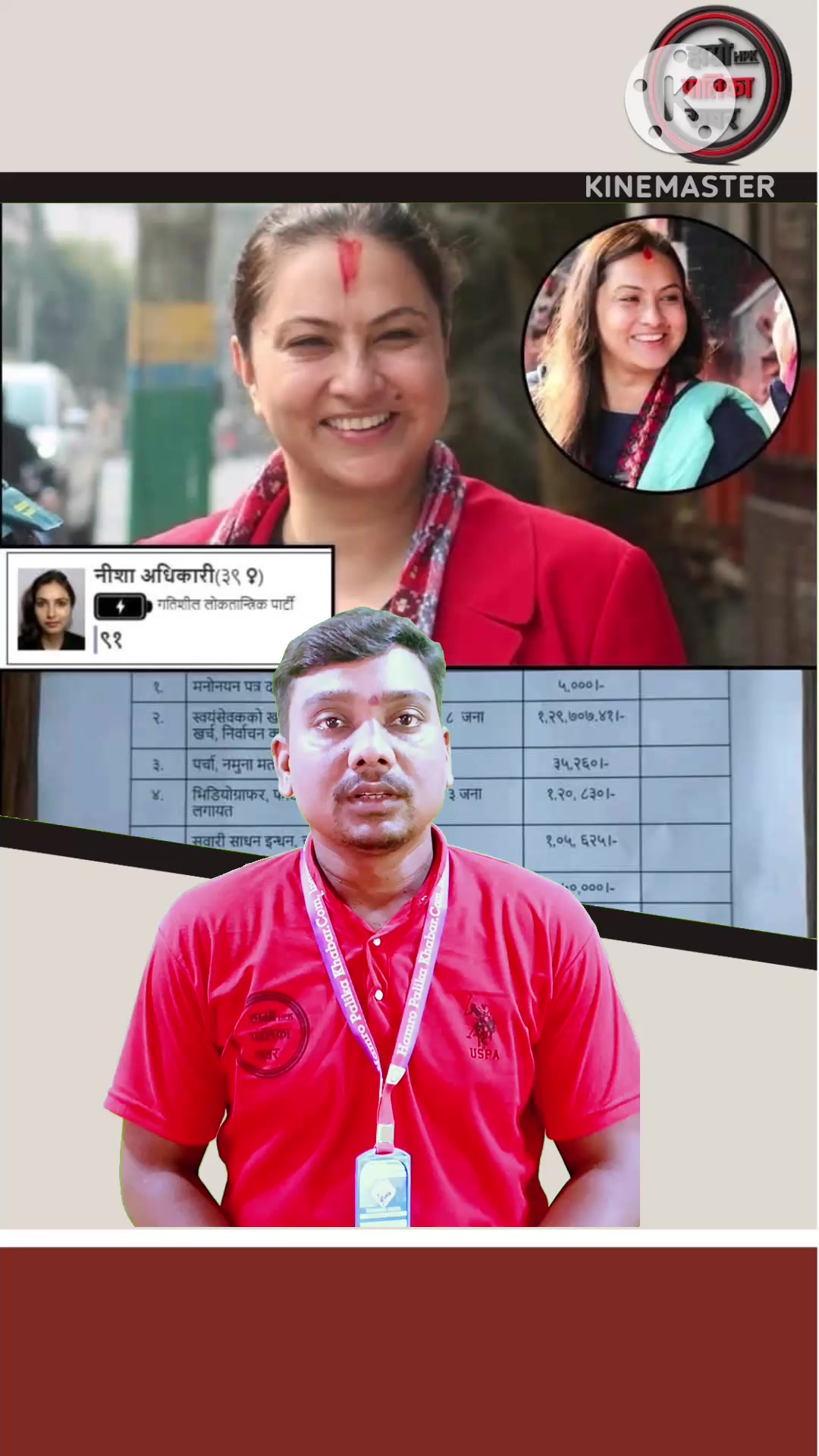 @हाम्रो पालिका खवर TV