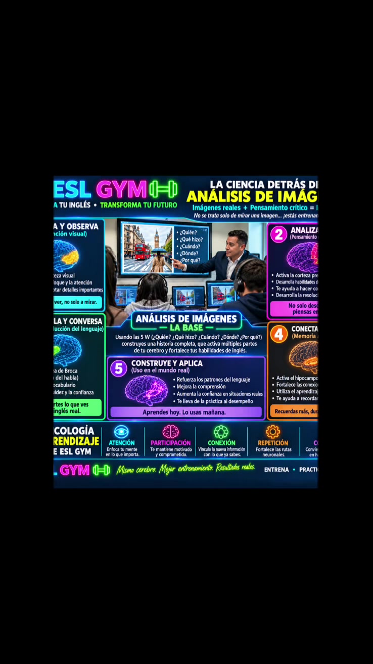 @The ESL GYM