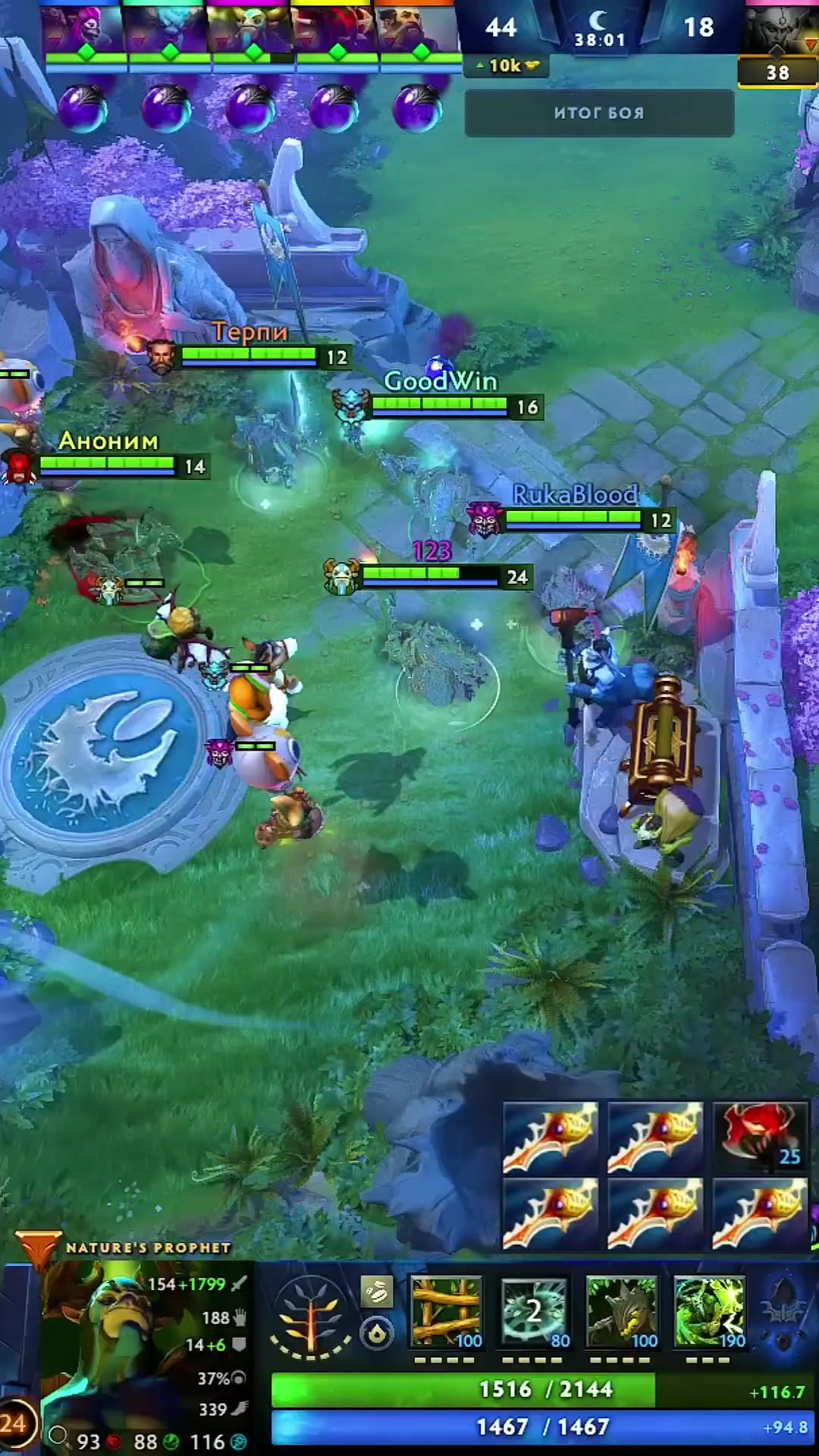 @Dota Upgrader