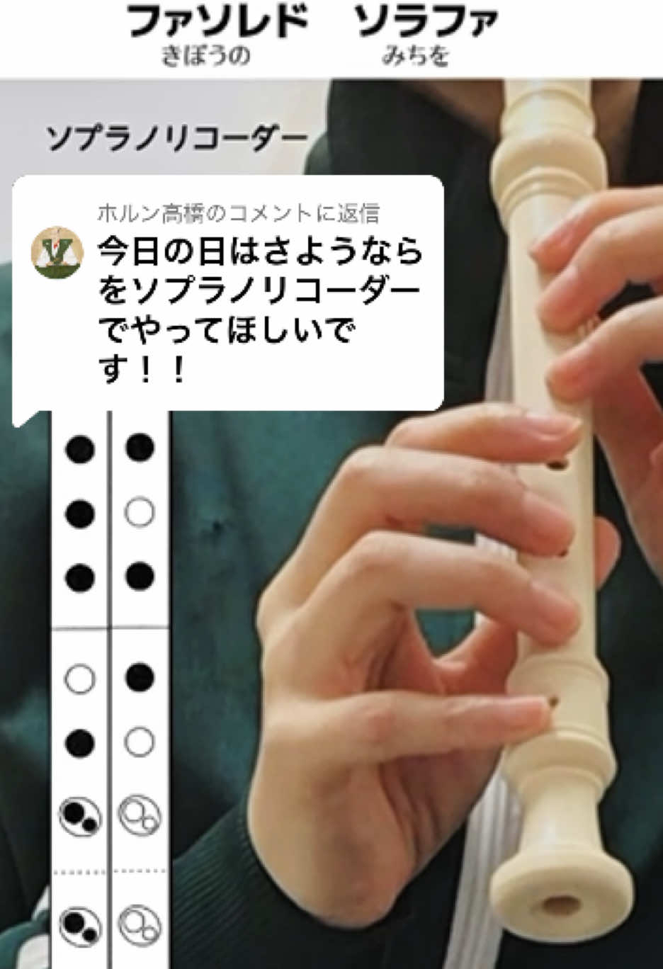 @音楽室のまるちゃん