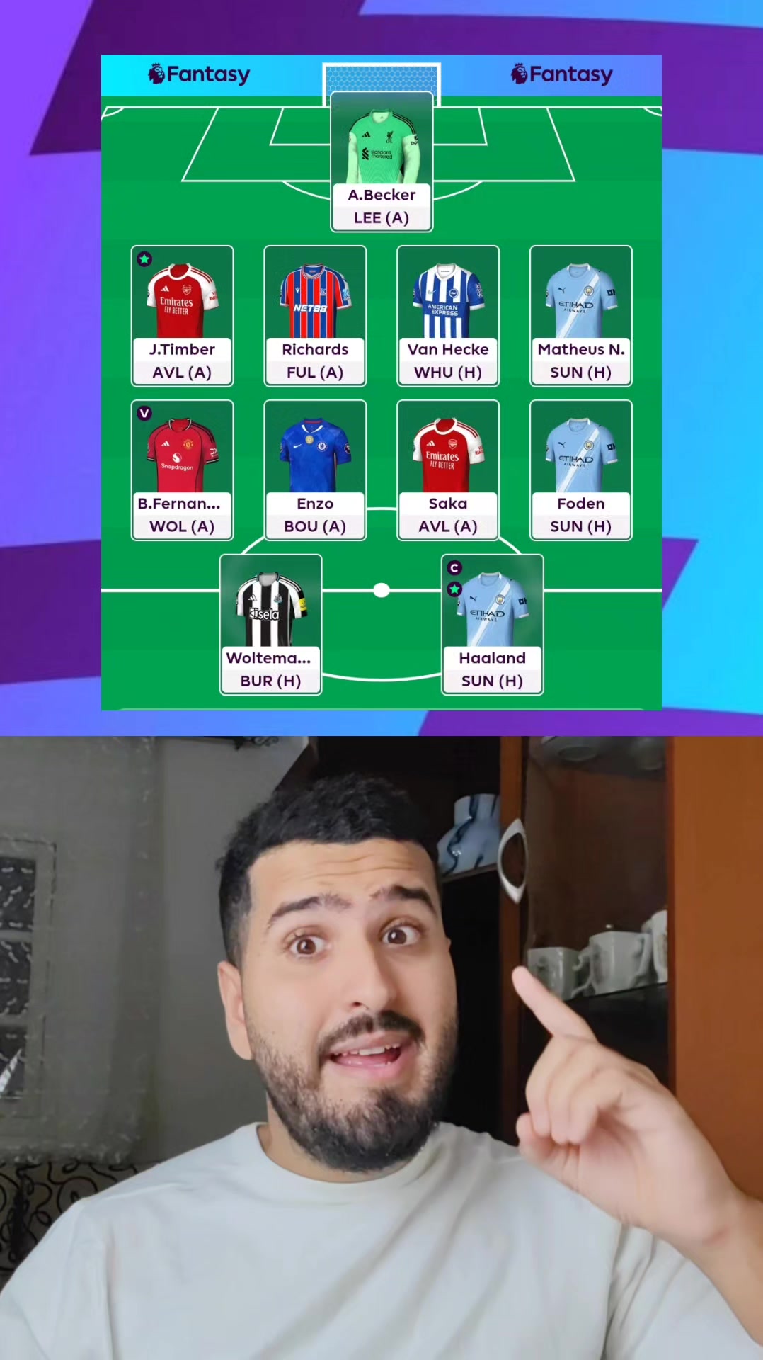 @Guesra | FPL