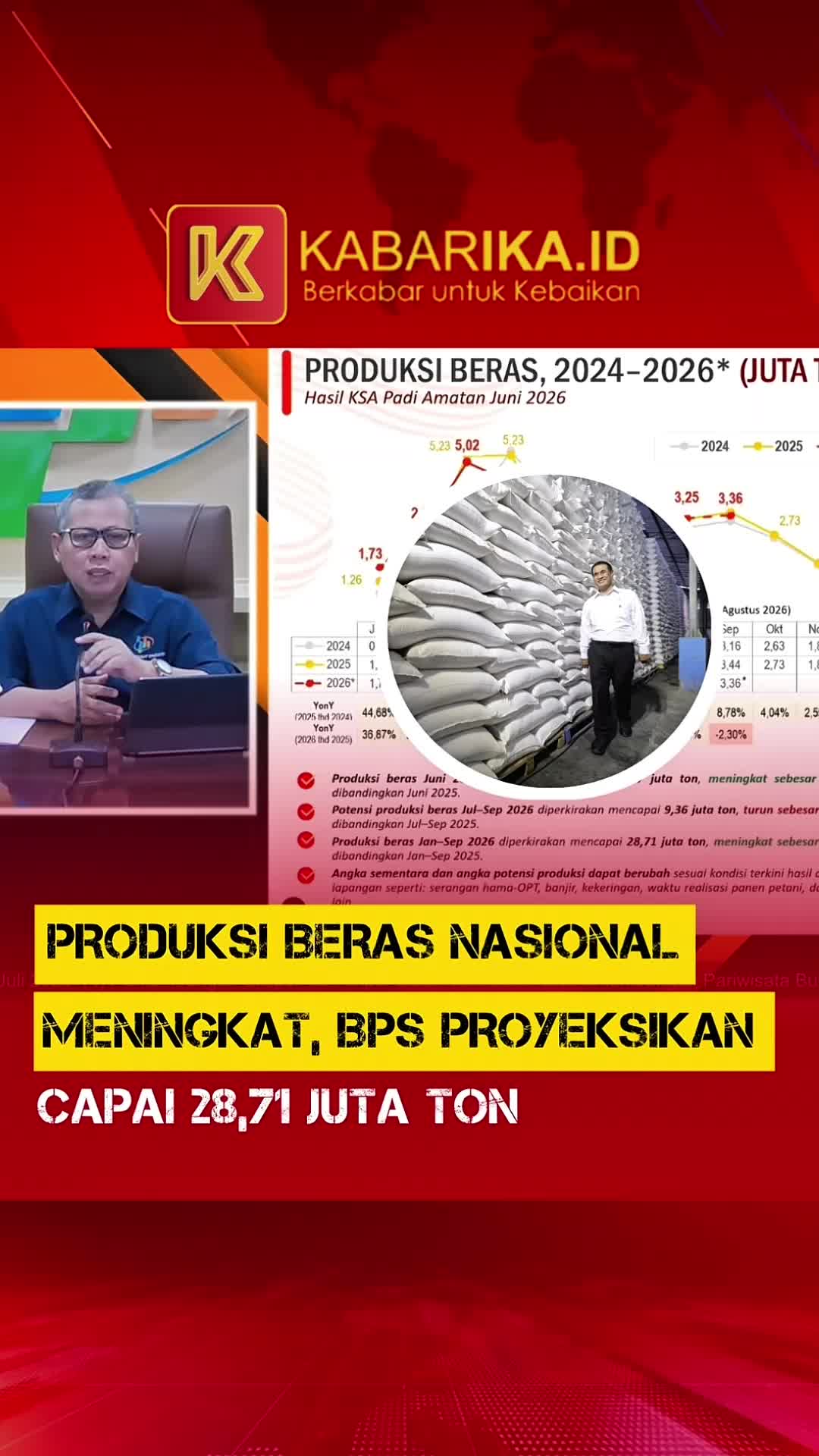 @kabarikanews