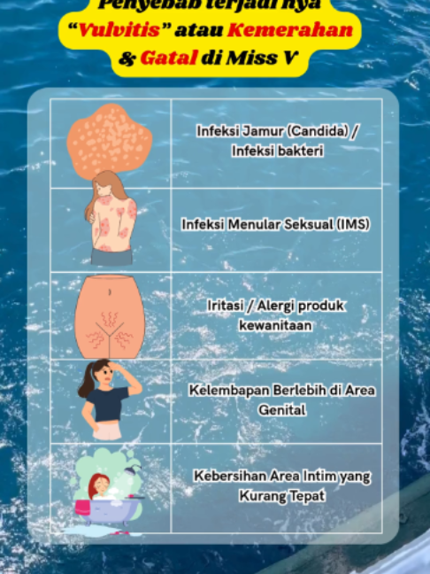 @Klinik Apollo Jakarta