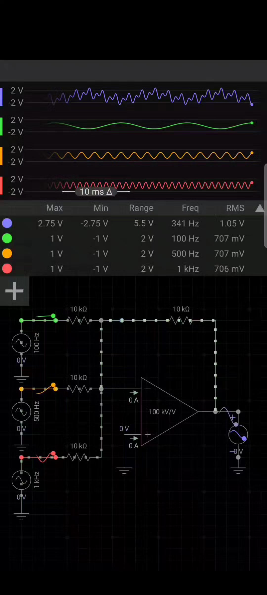 @Electr&oacute;nica pr&aacute;ctica