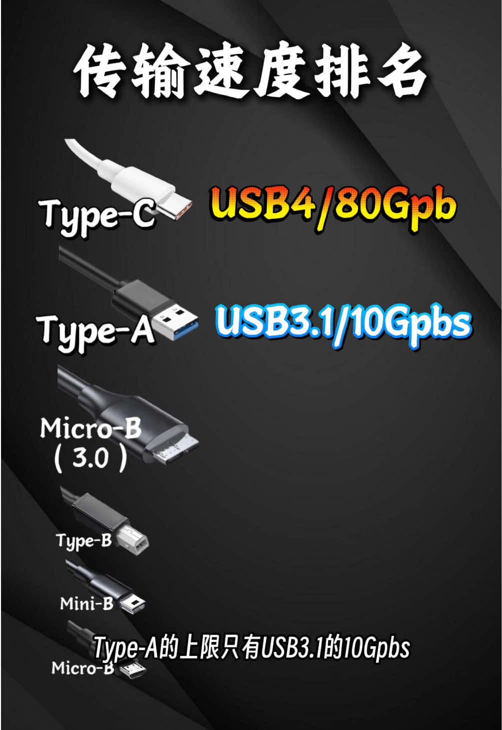 @Hacker 黑客聊技术