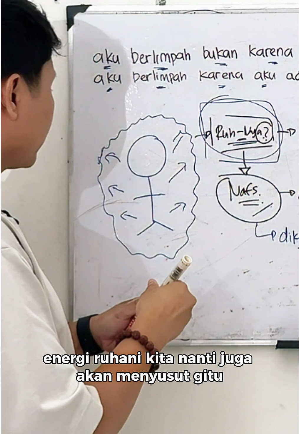 @Rizqie Dyah | Bahasa Semesta