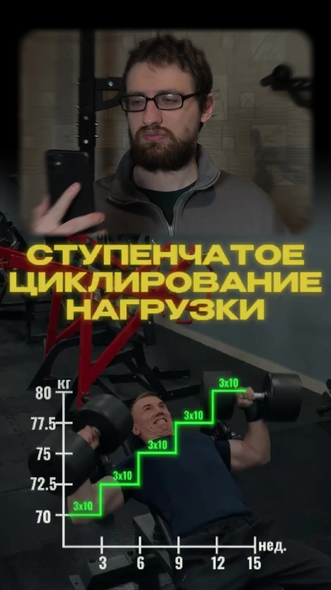 @Тгк: Бычок Психролют