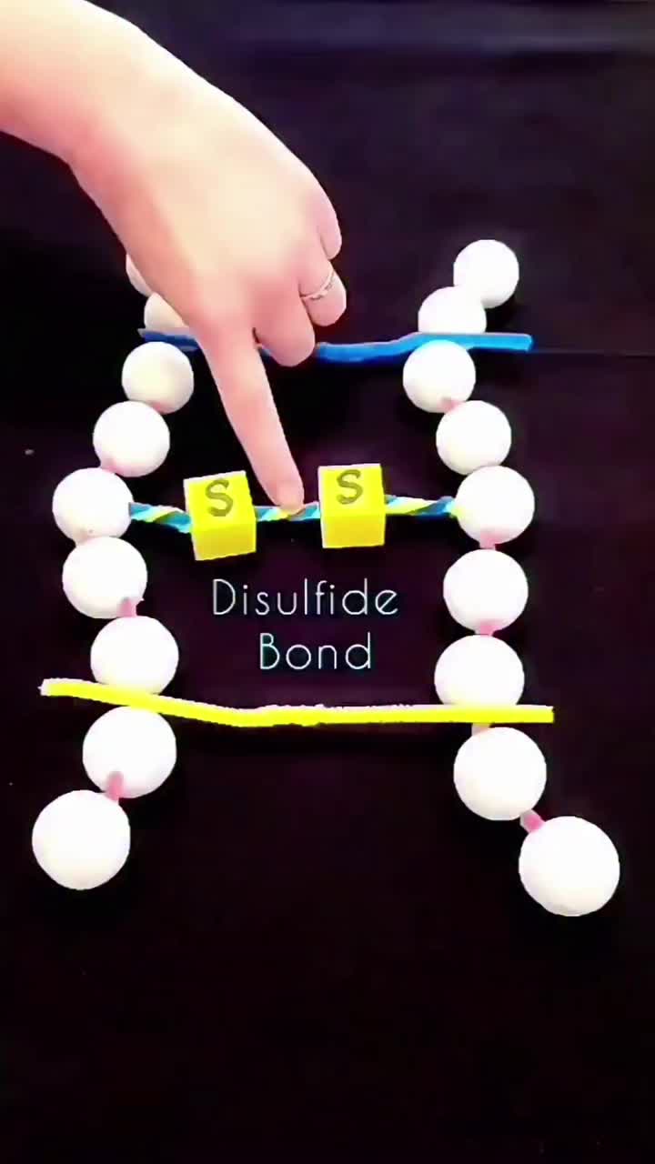 @Colors With Chemistry