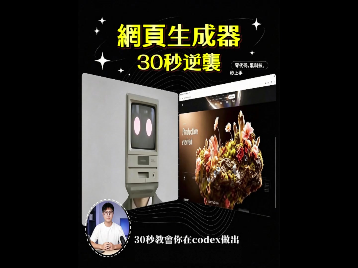 @尤哥玩轉Ai電商