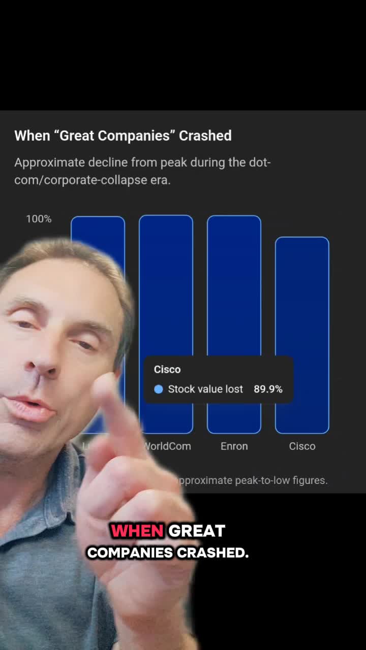 @Charlie Stewart