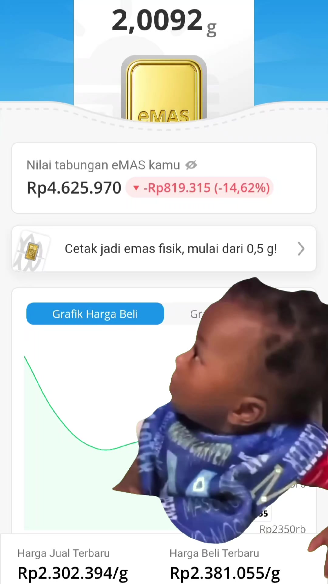 @Investasi terbaik