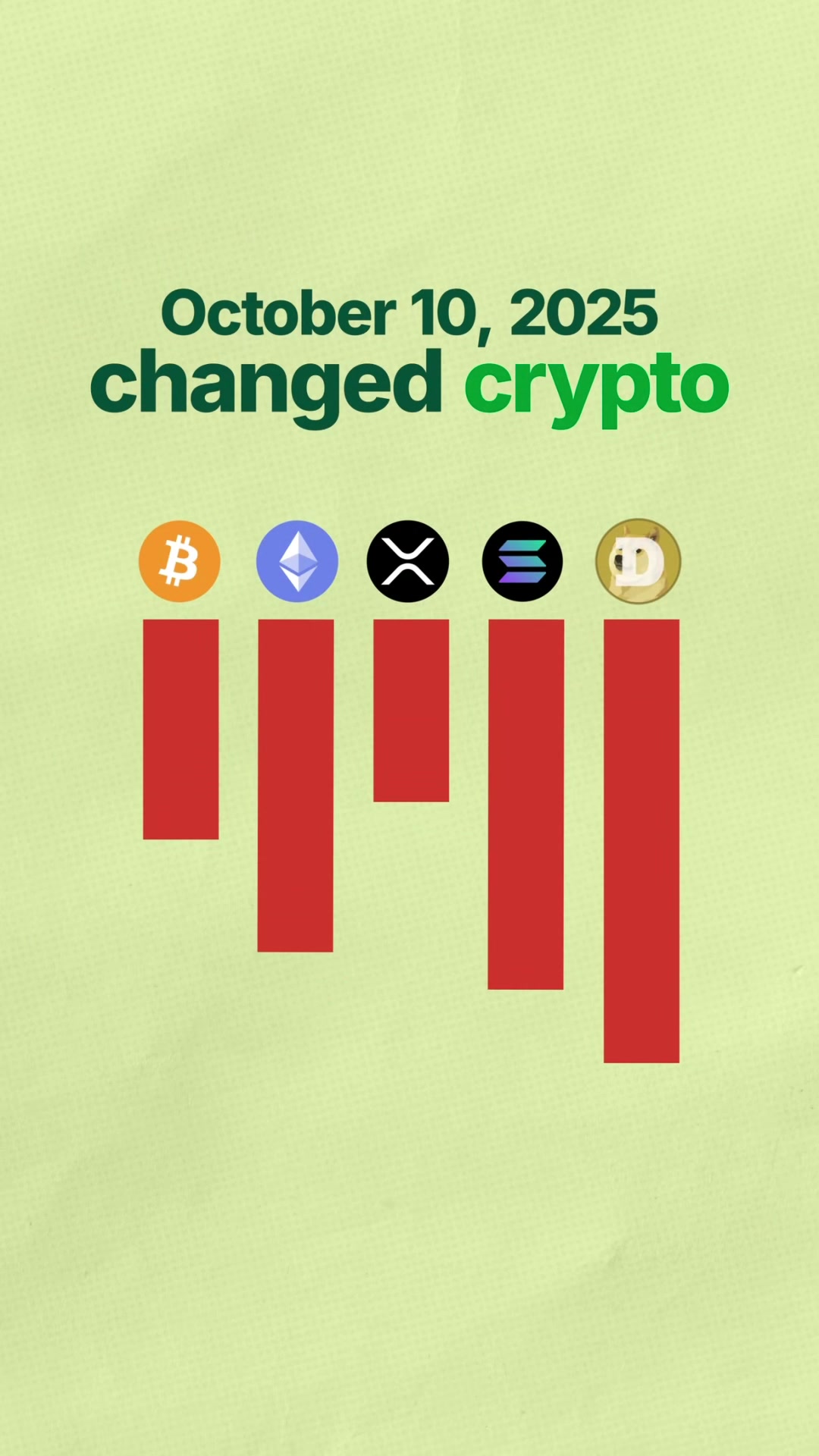 @CoinGecko | Crypto Explained