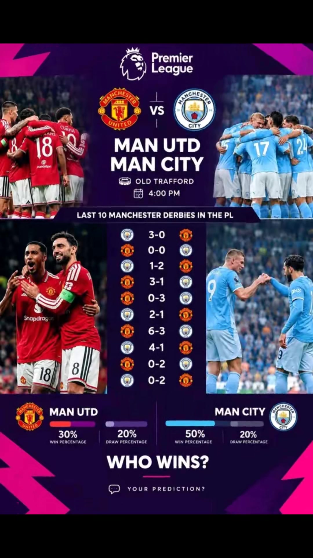 @MANCHESTER. IS. RED! ♥️ 🤩❤️