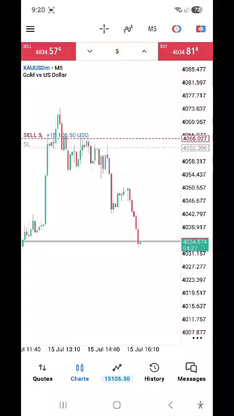 @ALGO TRADERS