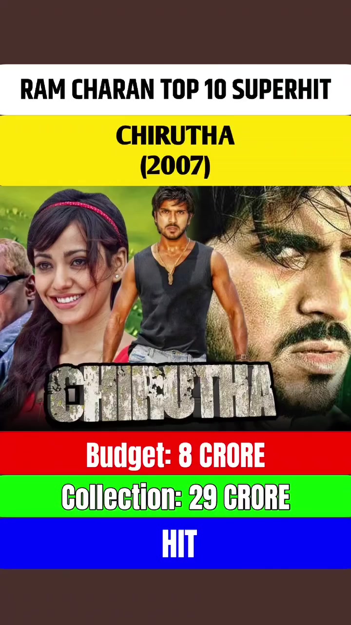 @Bollywood6cinema1
