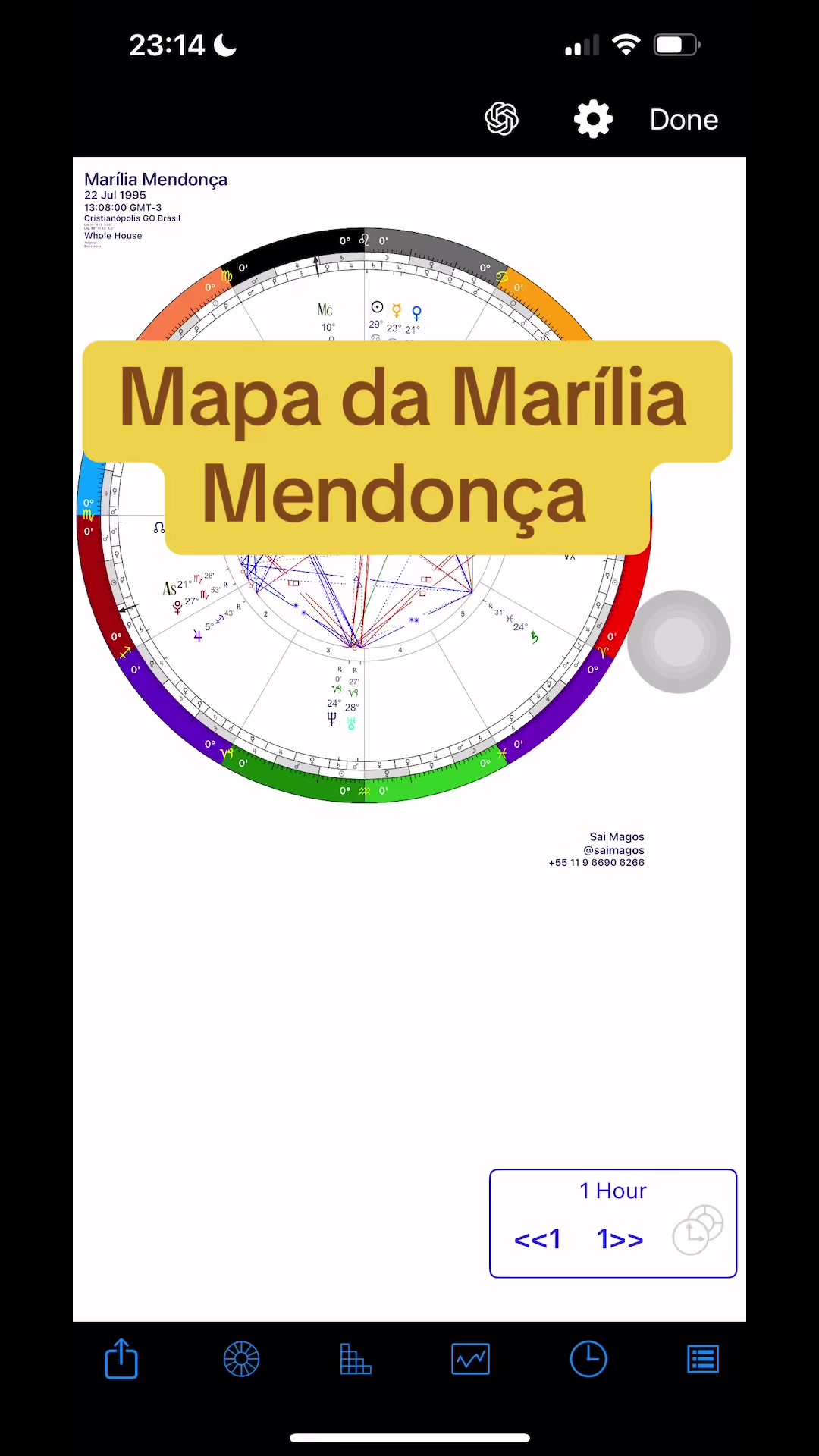 @SAI MAGOS Astrologia e Signos