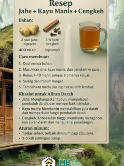 @Rumah Madu Indonesia