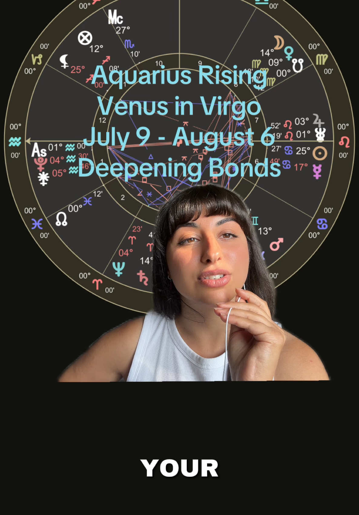 @Meena Moss • Astrology