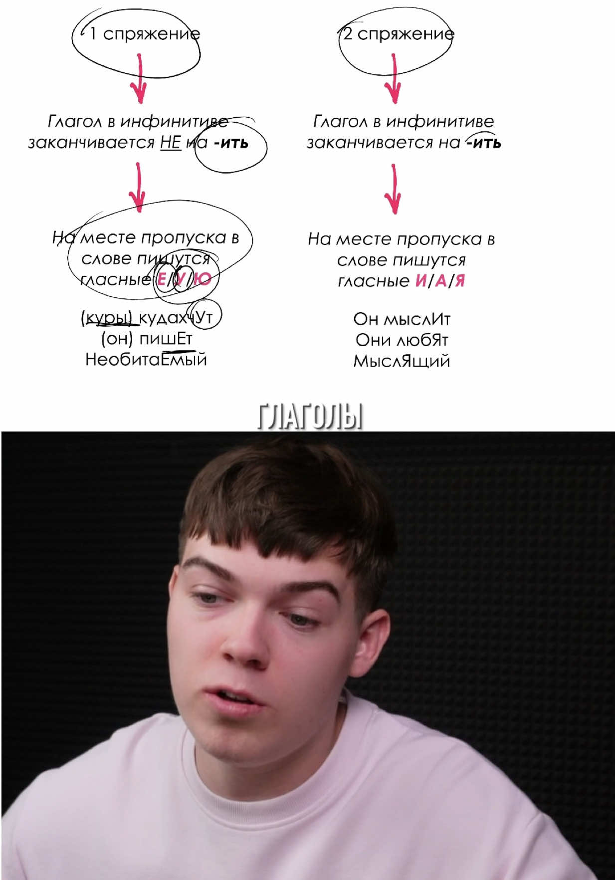 @Вера ФЛЕКС | русский ЕГЭ |100б