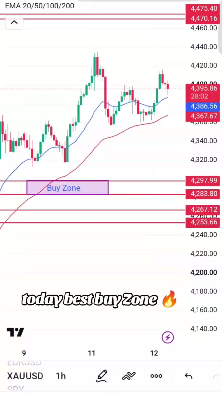 @AB trading
