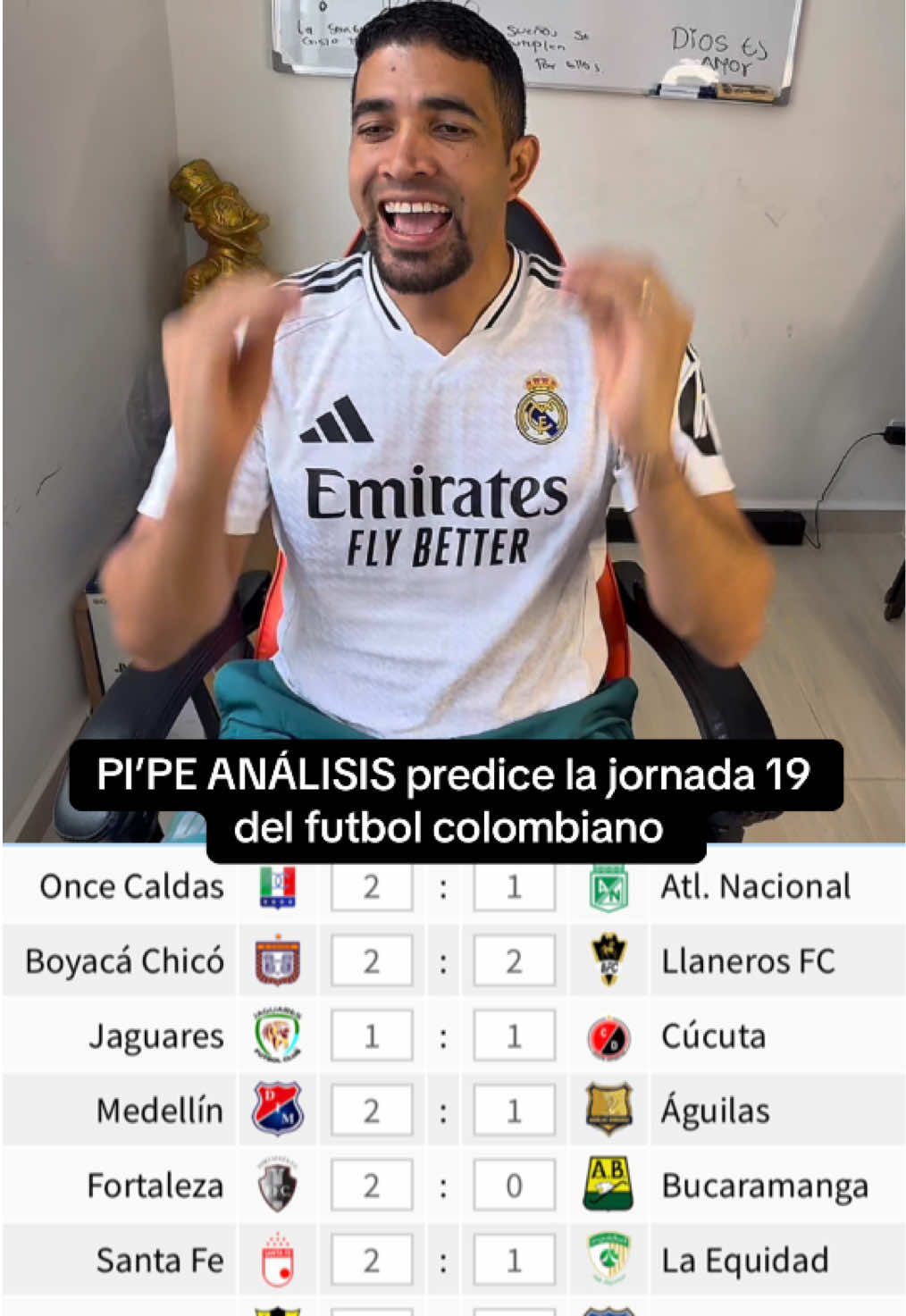 @Pipe_Análisis