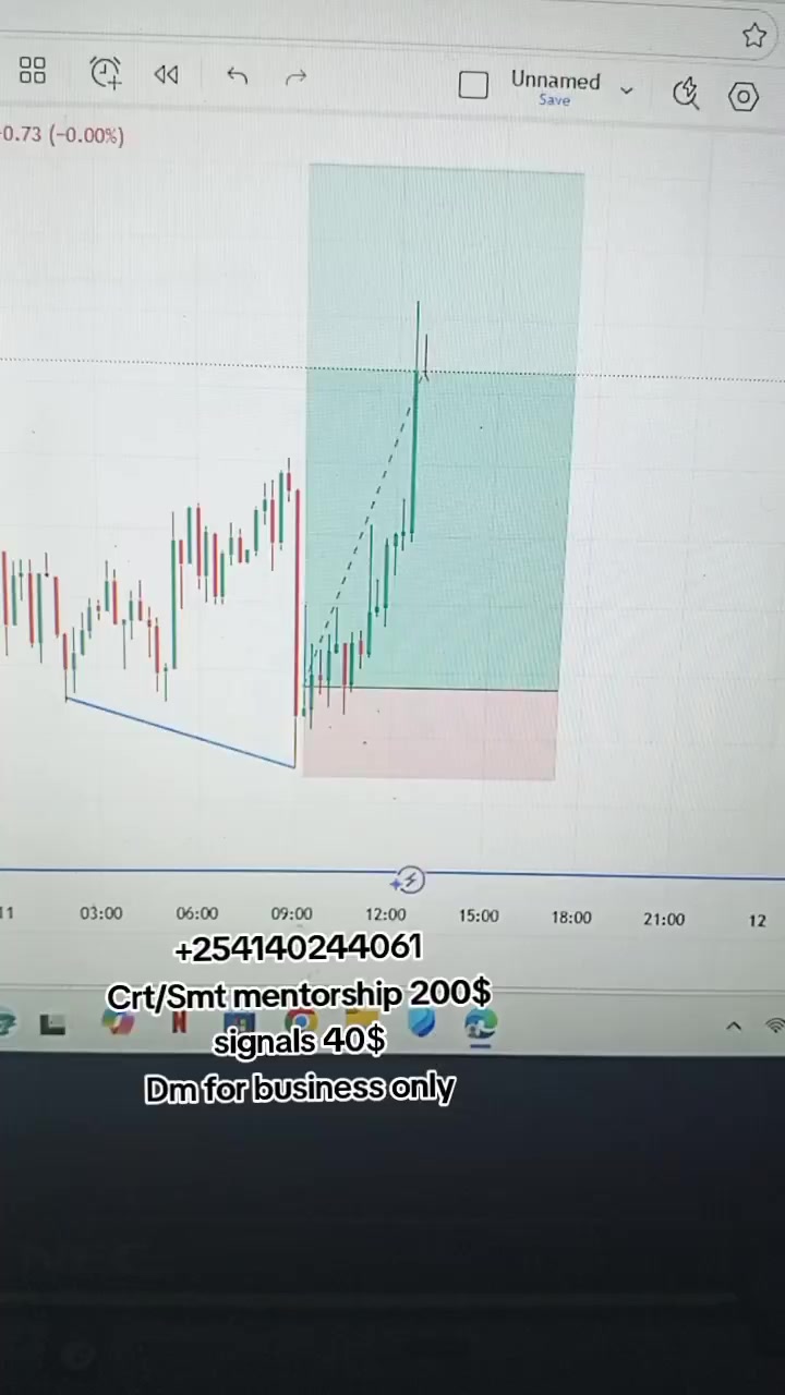 @Crt/Smt Queen✨📉📈 🇰🇪