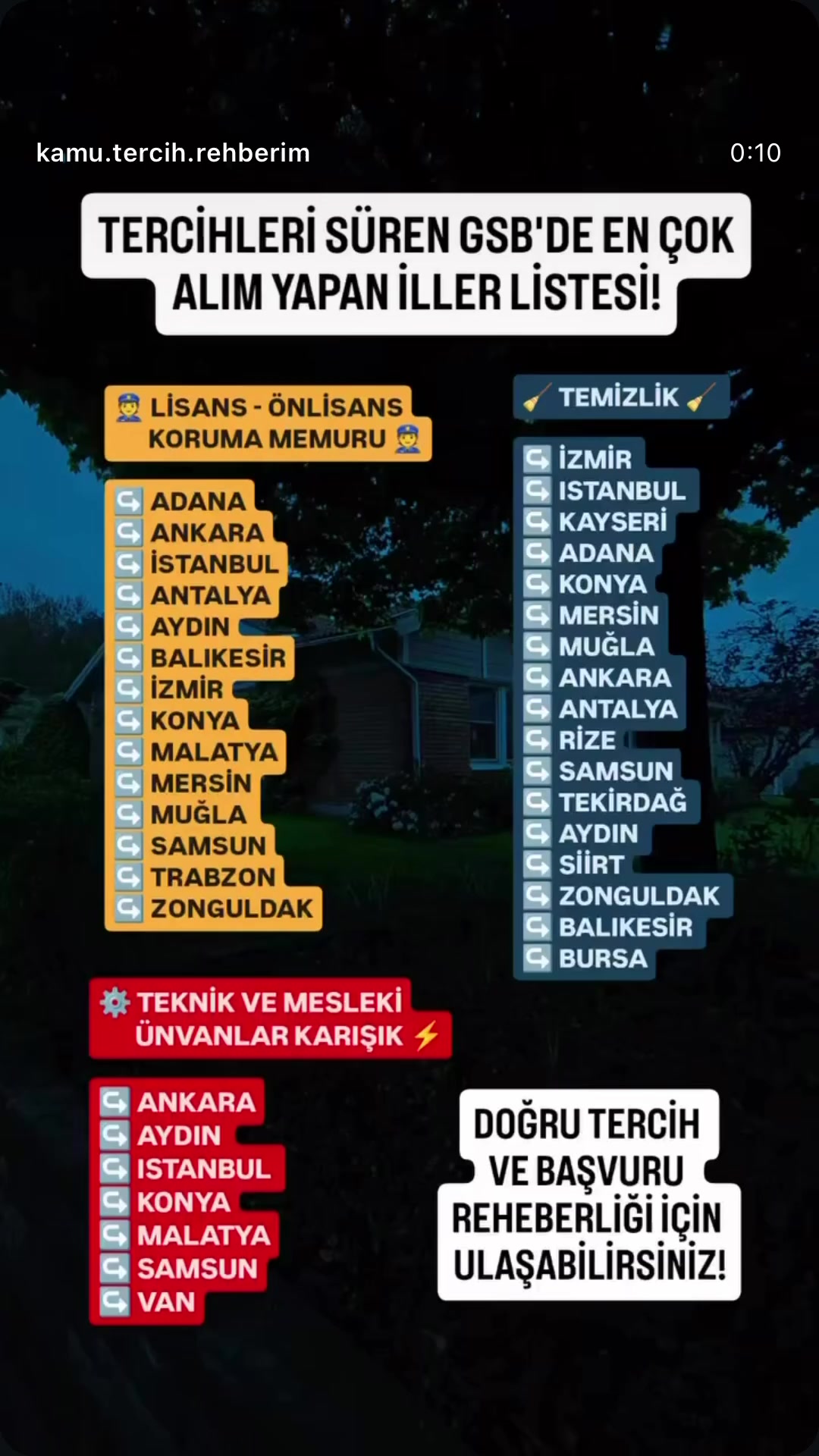 @Hakan Erdoğan