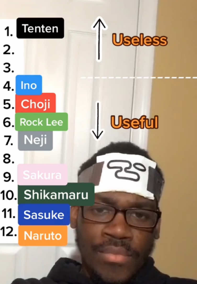@Tapekage Dan