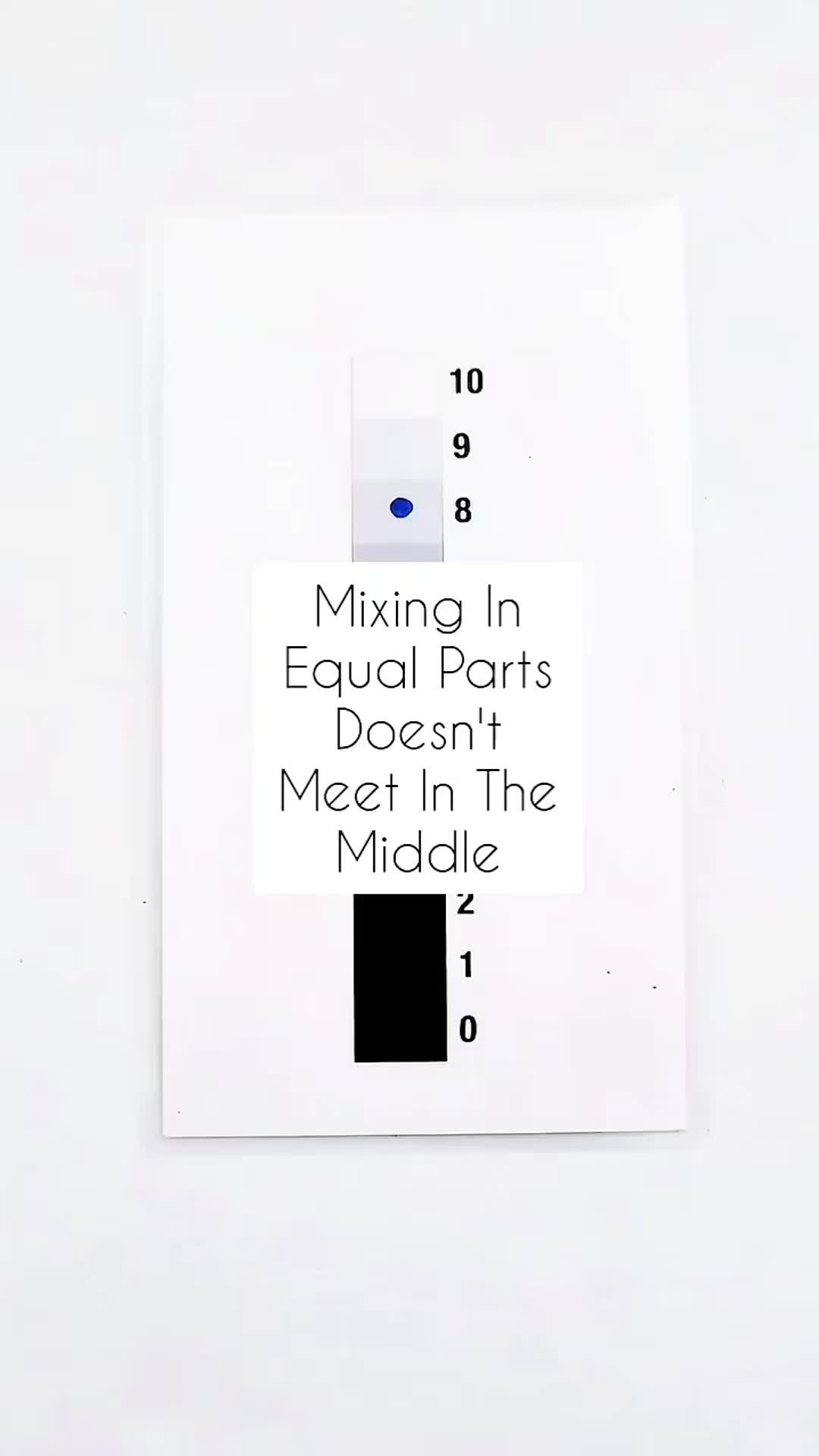 @Colors With Chemistry