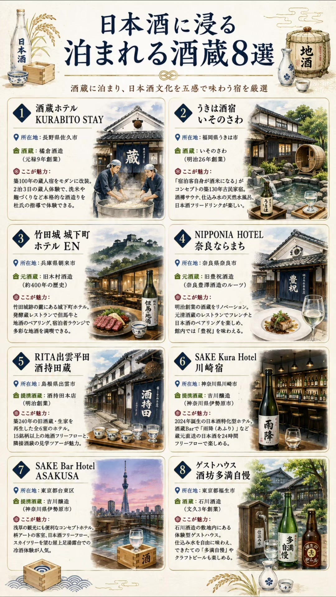 @日本温泉
