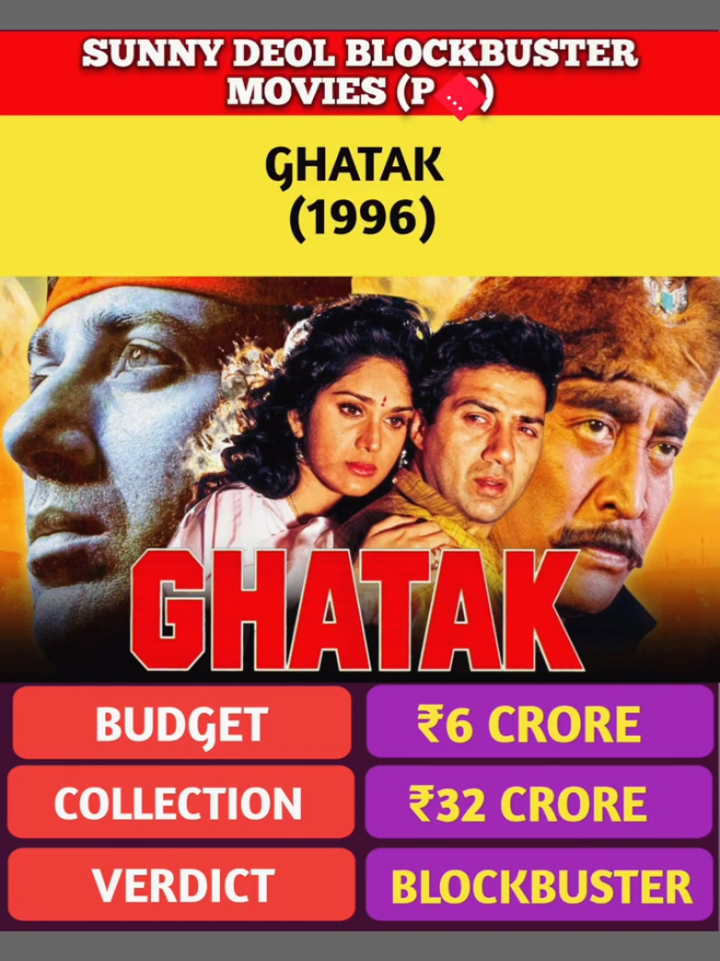@Bollywood6cinema1