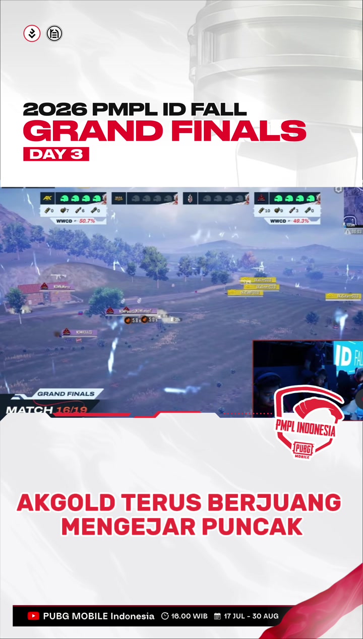 @Level Up Indonesia
