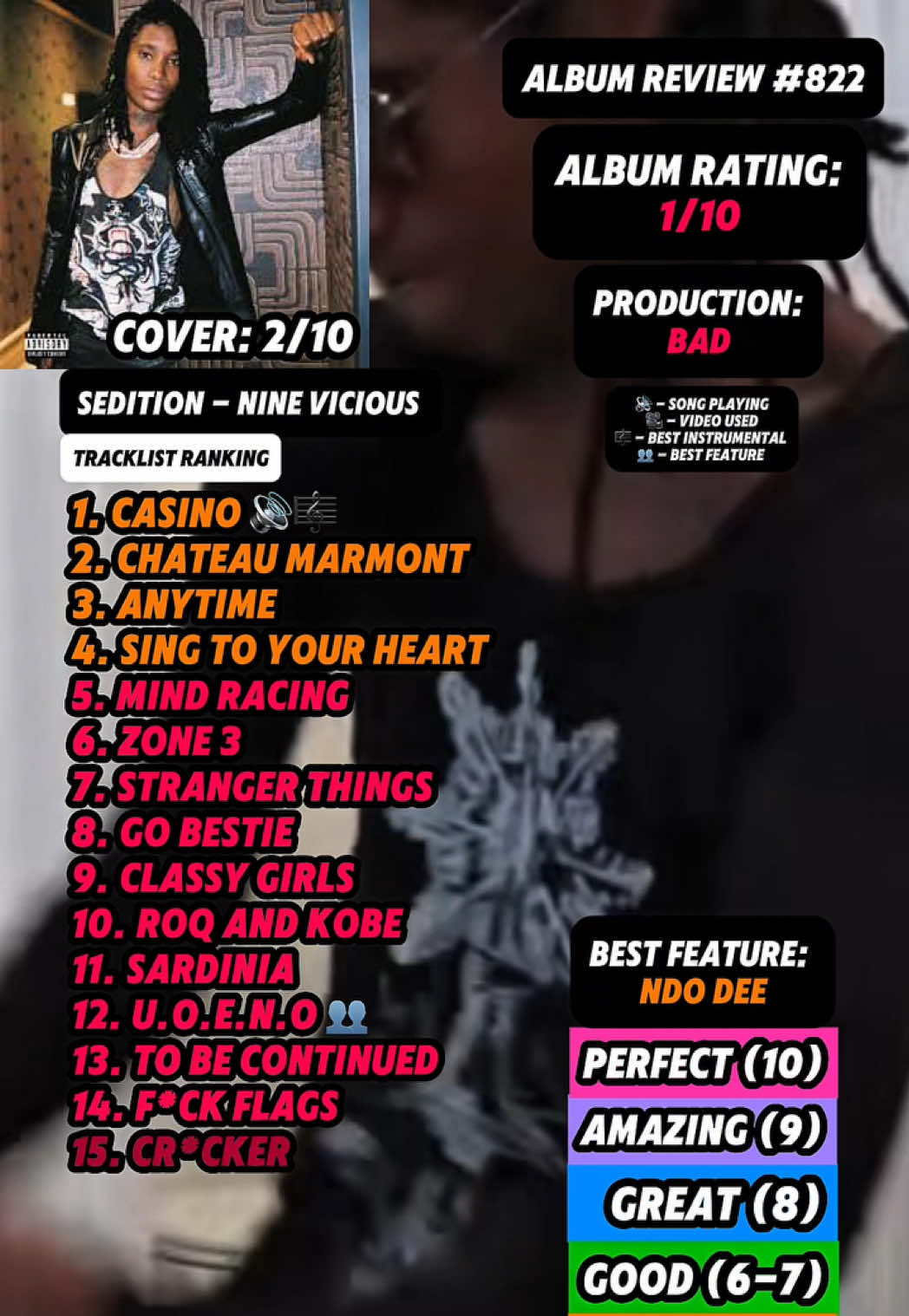 @JT Music Rankings