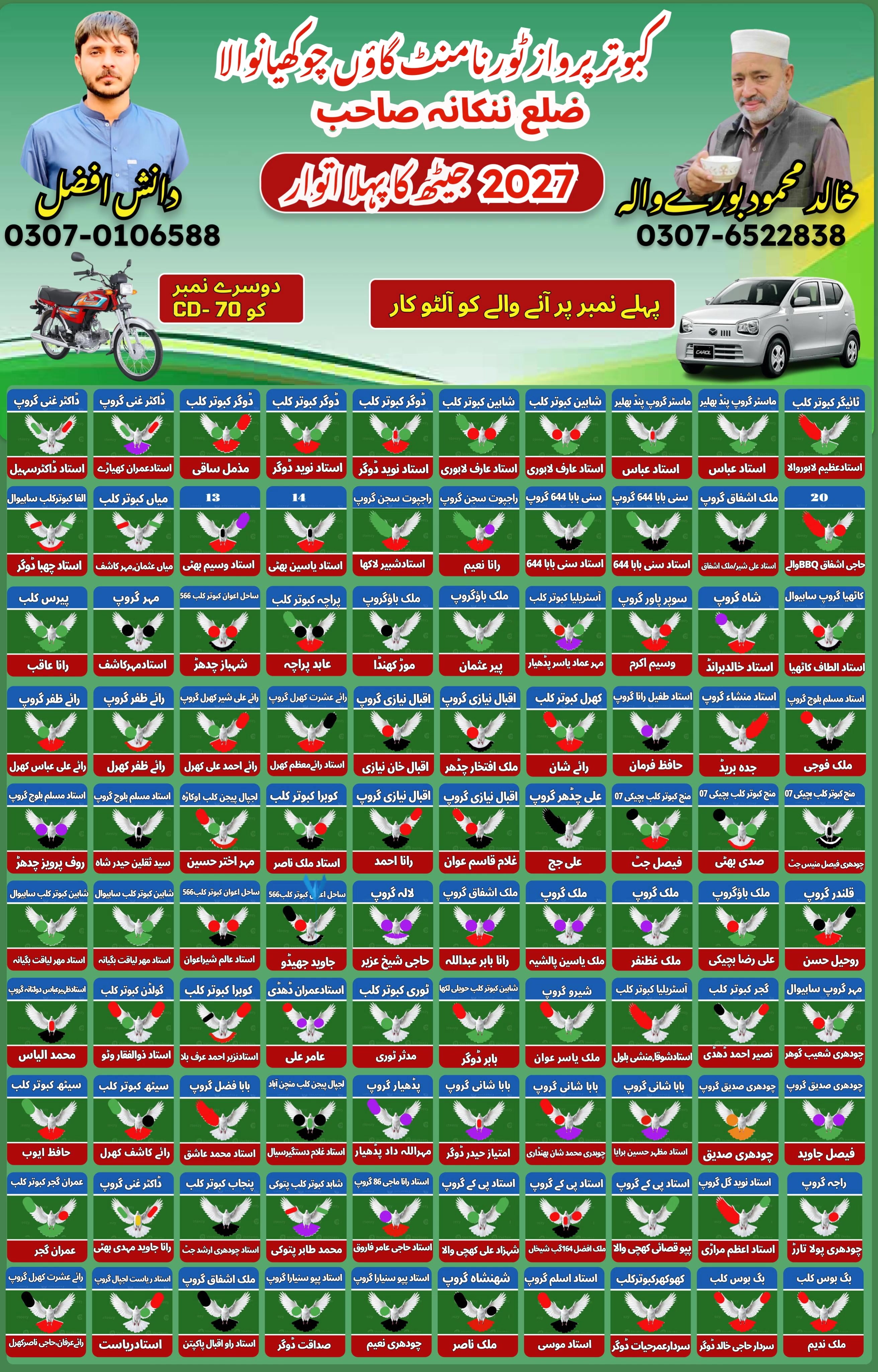 @پراچہ کبوتر کلب💪💪