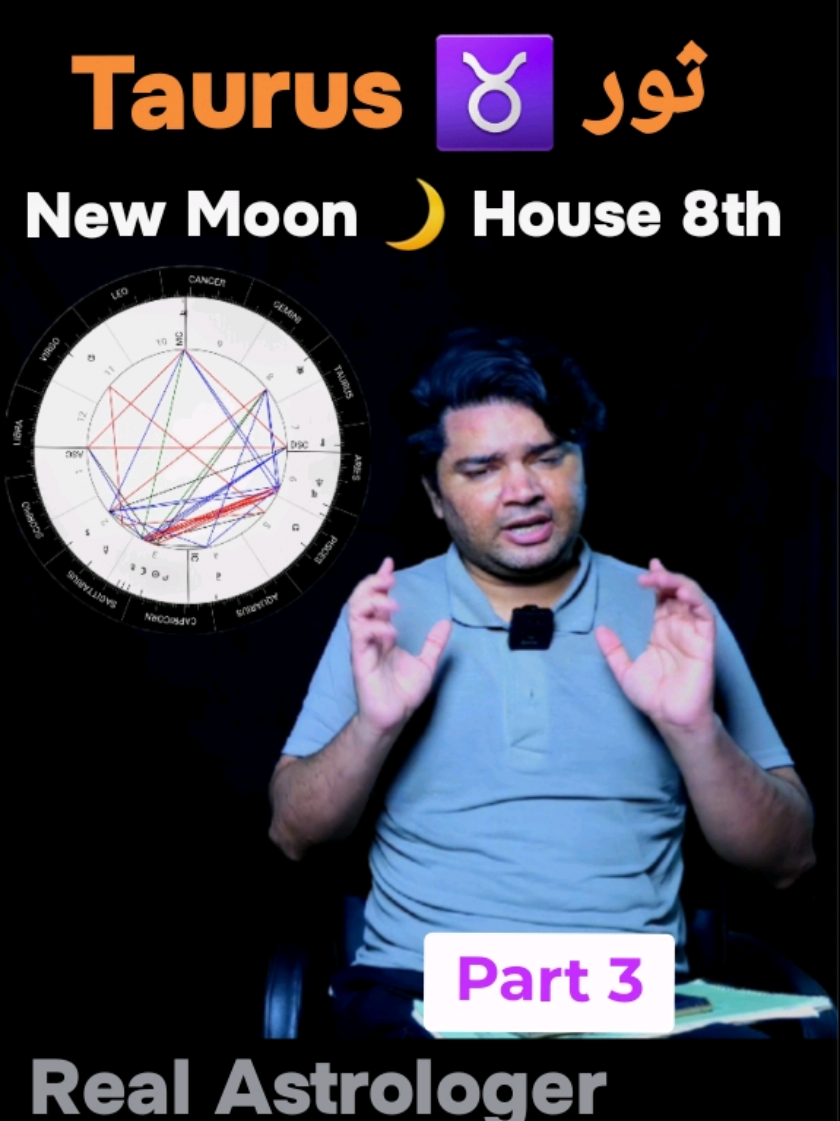@Digital Baba Jee