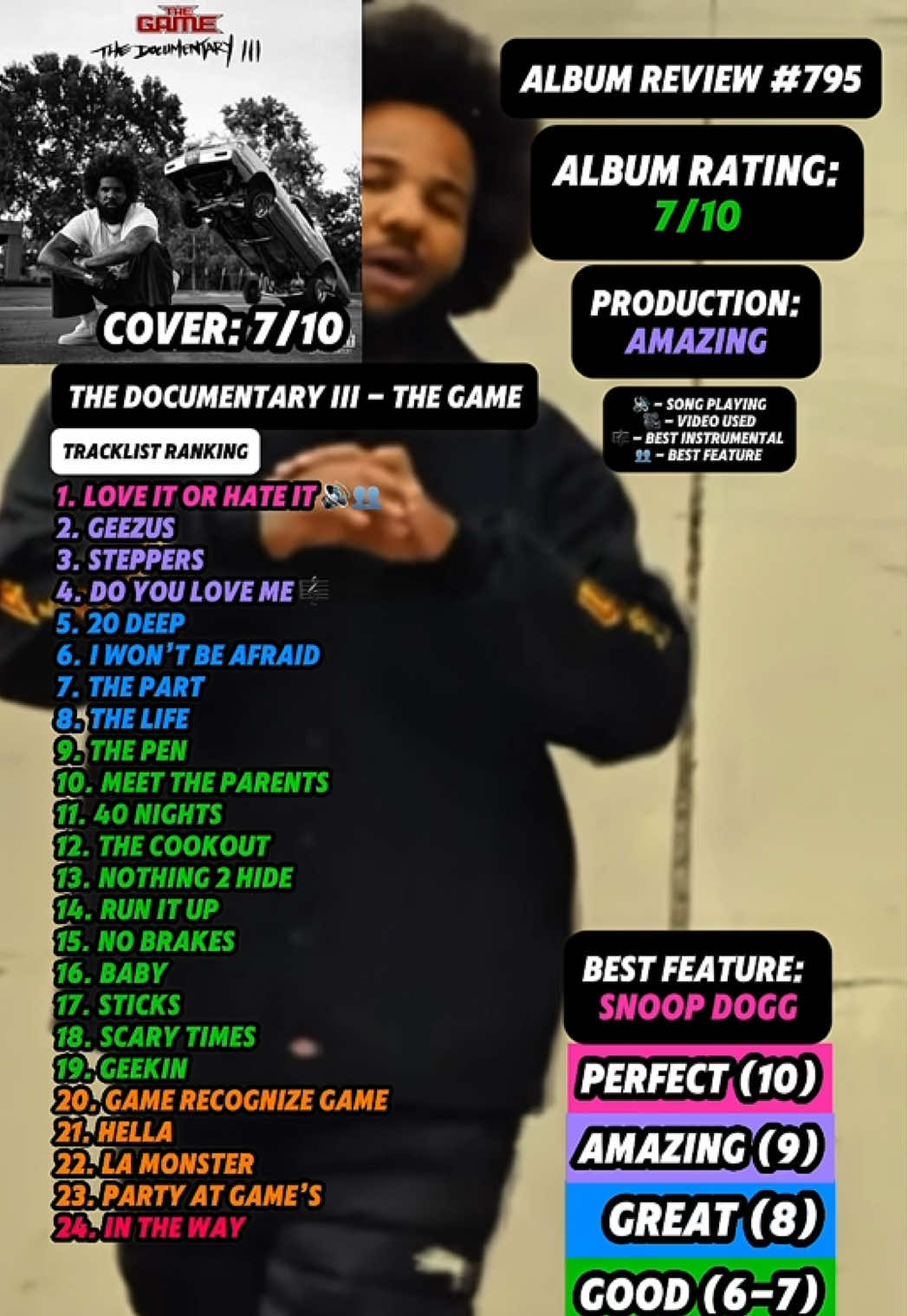 @JT Music Rankings